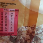 Bokomo Nature's Source African Sunrise muesli crunch nutritional information.