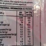 Sun-dried raisins' nutritional information.